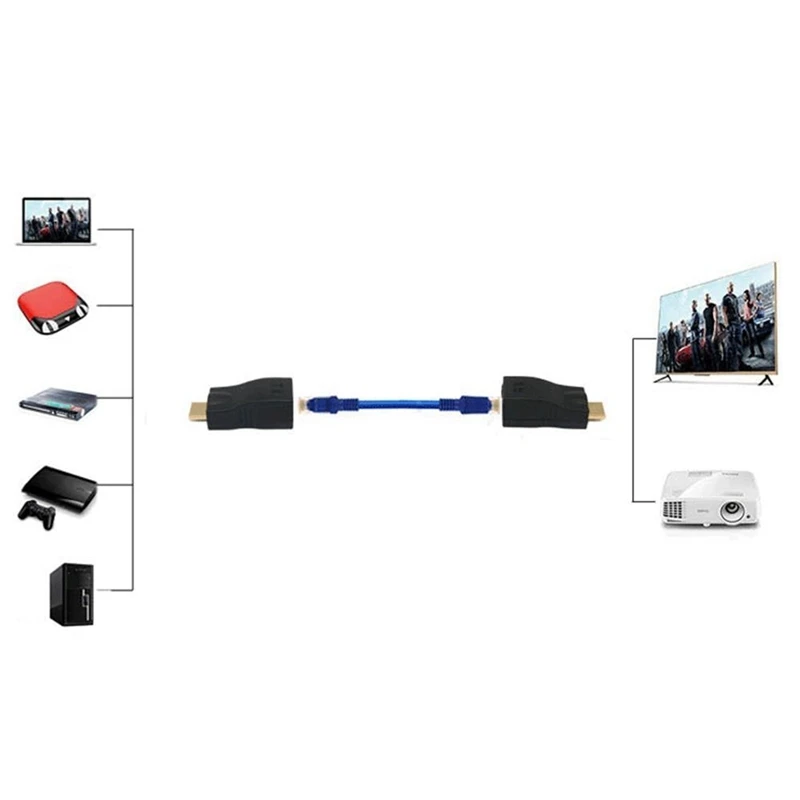 30 м 4 к 3D HDMI удлинитель для RJ45 по Cat 5E/6 сетевой LAN Ethernet адаптер передатчик RX TX ТВ