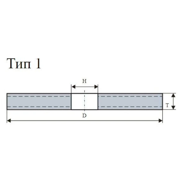 1 150 Х 20 32 14А 24 R BF 63м/с по металлу | Инструменты