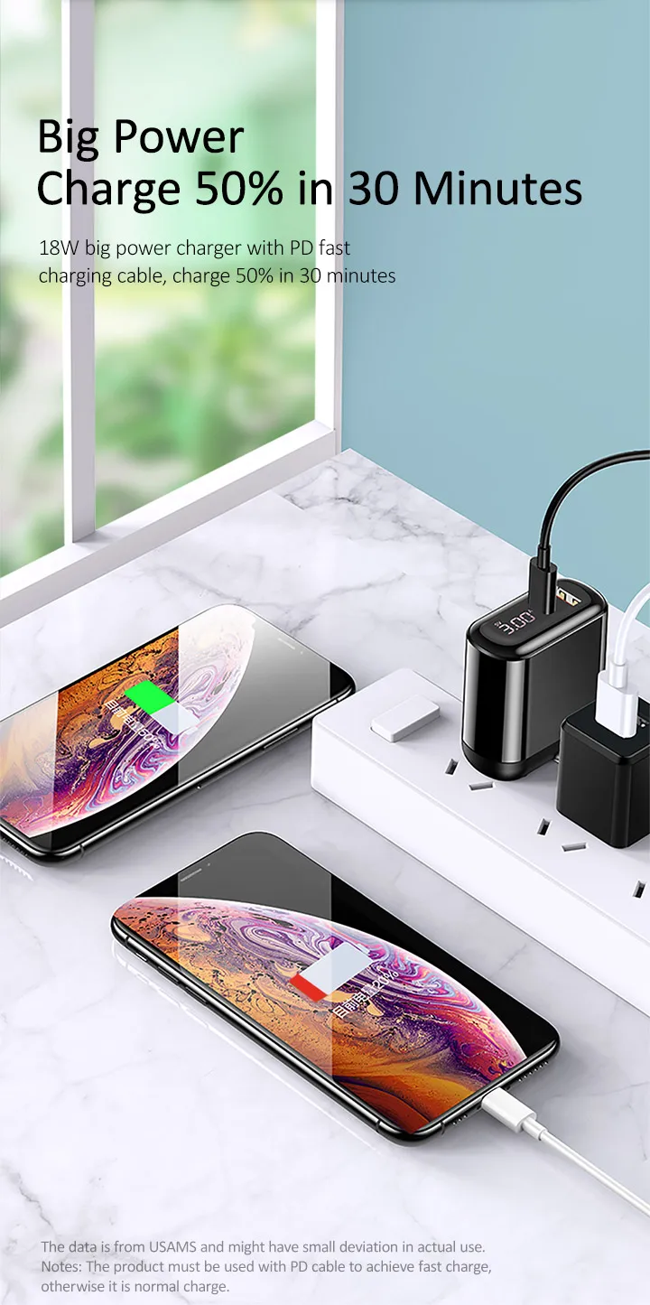 USAMS 18 Вт PD зарядное устройство 3,0 USB зарядное устройство 3A Быстрая зарядка EU US вилка адаптер настенное зарядное устройство для мобильного телефона для iPhone x samsung S10