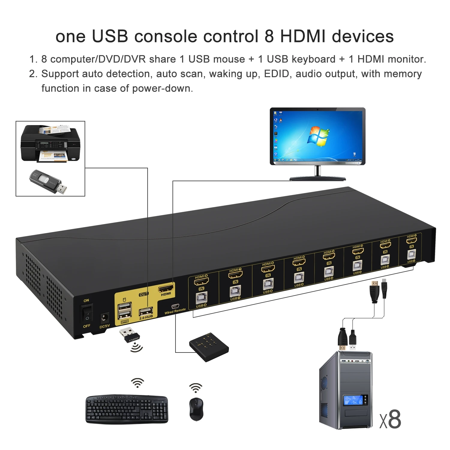 KVM-переключатель 8 портов USB HDMI с автоматическим сканированием в 1 для ПК монитора