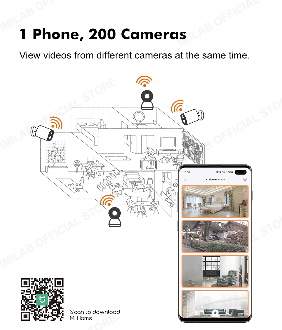 Pаспродажа IP-камера Imilab EC3 с поддержкой Wi-Fi, 1080P