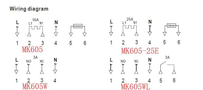 MK605 Корабль из России светодиодные весы термостат отопления комнатный регулятор температуры Еженедельный программируемый Электрический терморегулятор отопления