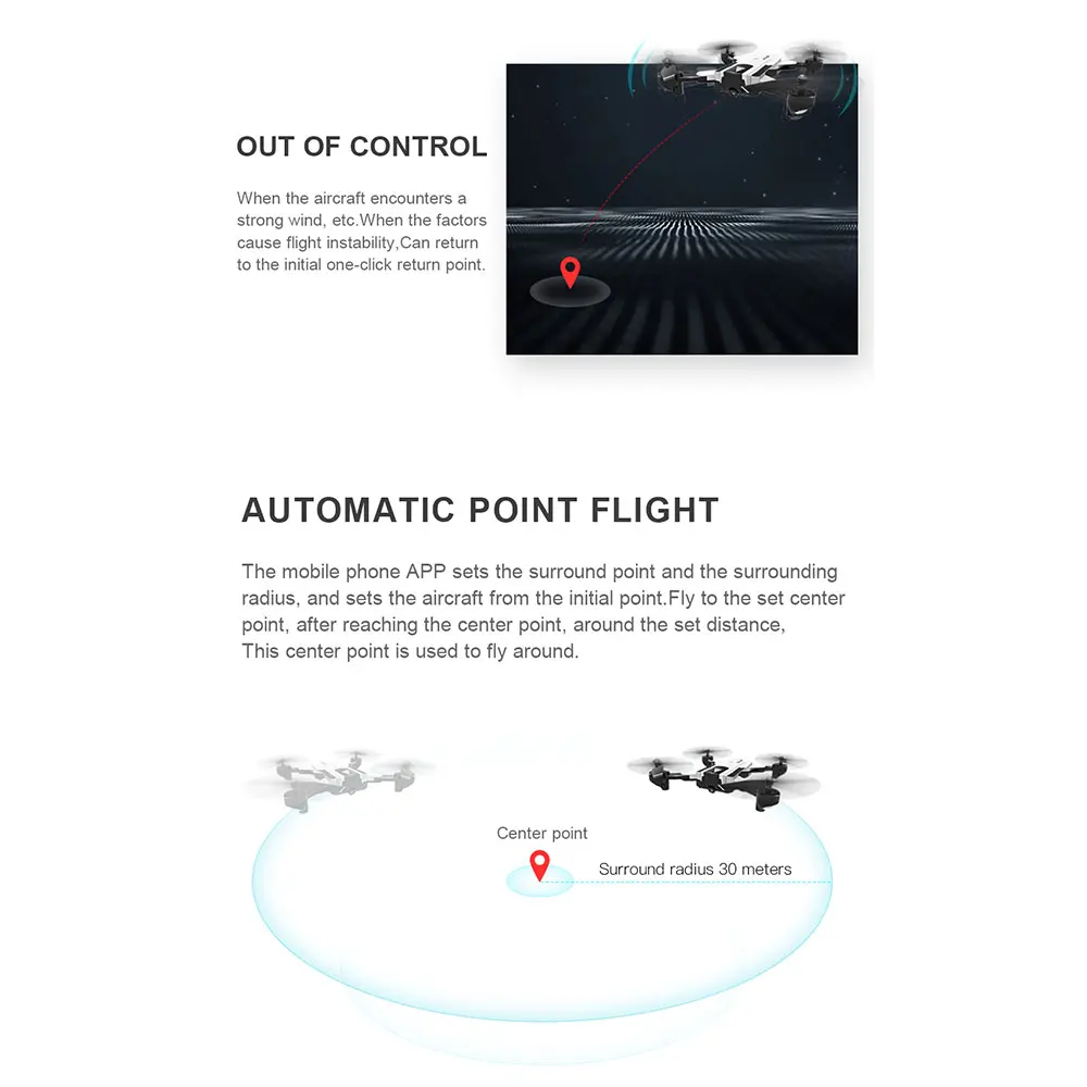 Квадрокоптер Профессиональный Дрон gps с камерой HD 1080P WiFi FPV Surround 20mins fly time