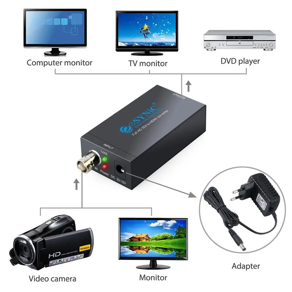 ESYNiC SDI в HDMI конвертер Full HD 1080P видео SD SDI/HD SDI/3G для камеры монитор tv проектор| |