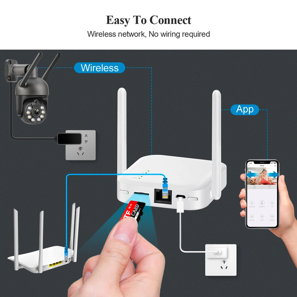 Techage H.265 3MP 4CH Mini Wireless NVR Kit Открытый PT WiFi IP камера безопасности Система