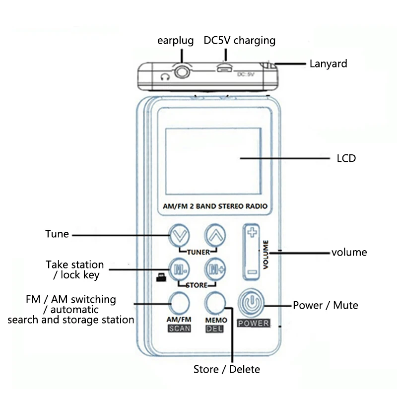 Personal Digital AM FM Radio Compact Transistor Built in Antenna with Earphone for Walk Jogging | Электроника