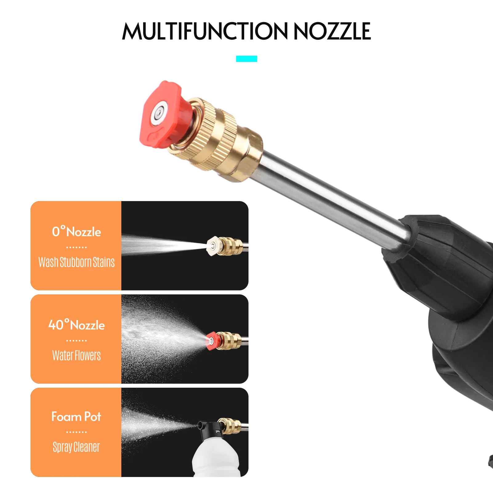 Продажа Мойка высокого давления аккумуляторная, 48 В, PSI