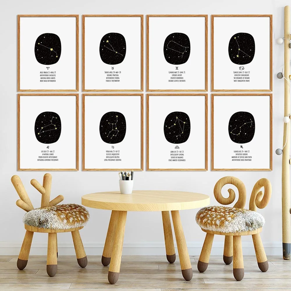 Настенная картина для детской комнаты 12 искусств геометрия скандинавский постер