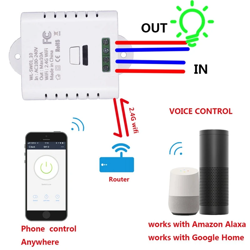 Wifi смарт переключатель реле 10A Tuya Smart Life приложение беспроводной пульт