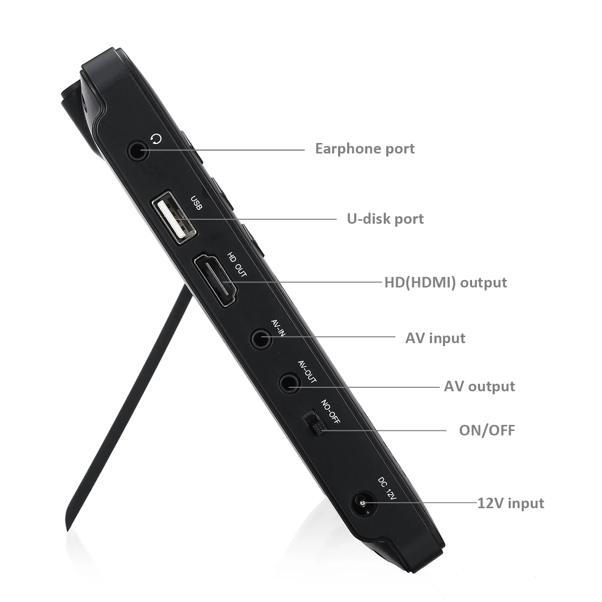 12V 9 дюймов HD Портативный экшн-камера с Wi-Fi подключением в цифровом и аналоговом ТВ DVB-T2 DVB-T D ТВ в ТВ автомобиля смарт-телевидения Поддержка USB TF карты MP4