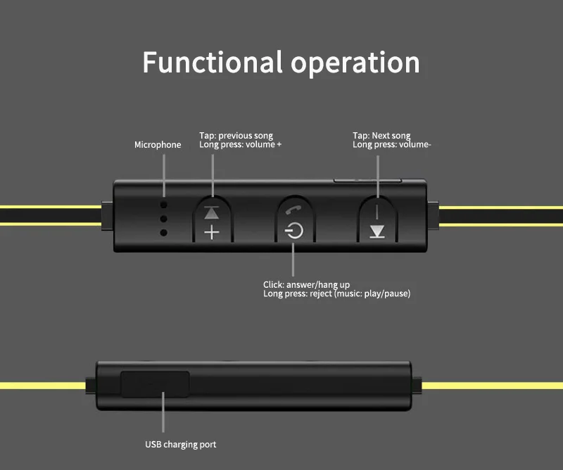 Bluetooth-compatible Sports Earphone Headset Wireless Earbuds Strong Bass Neck-mounted In-ear Earphones For Smart phone | Электроника
