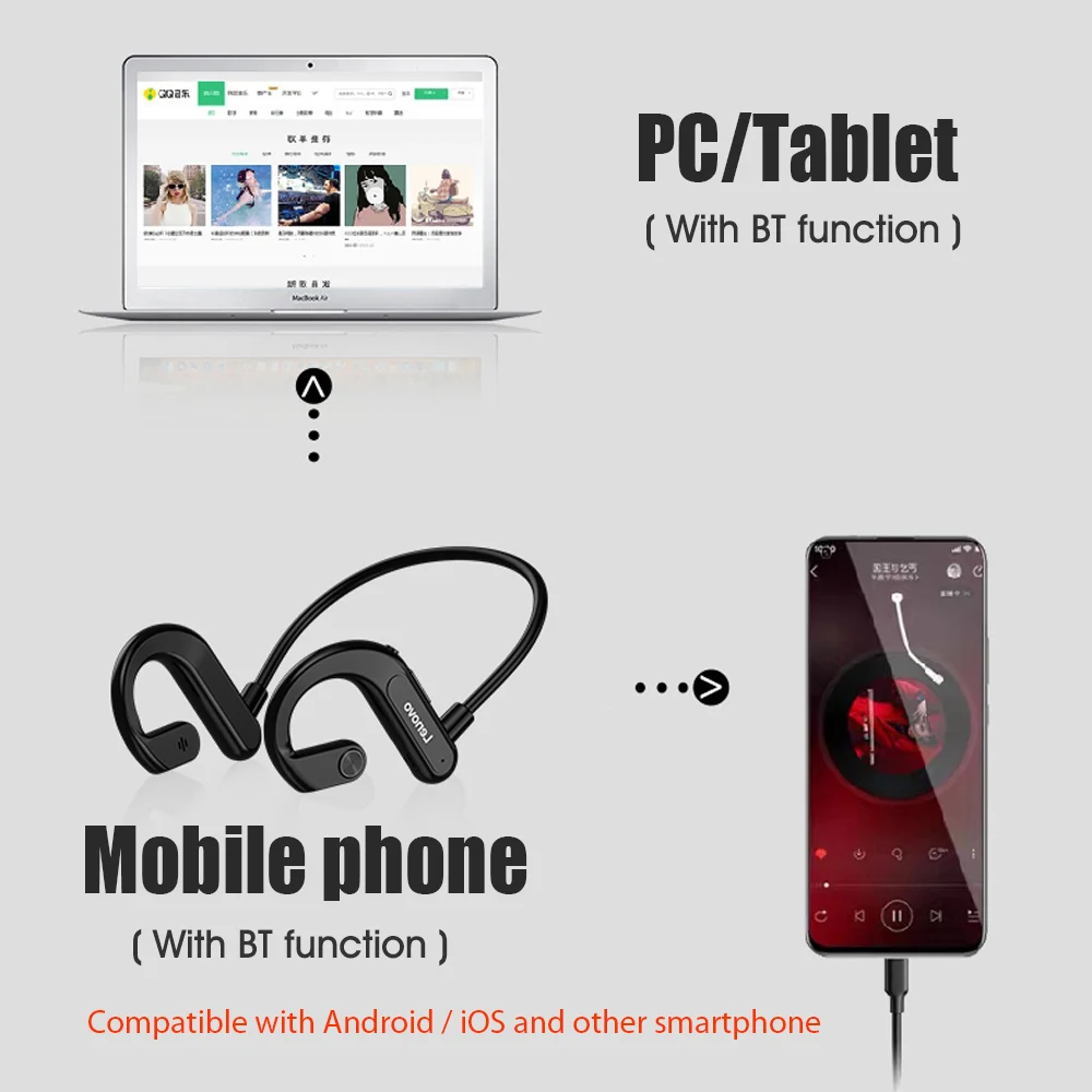 Lenovo X3 Bluetooth наушники с костной проводимостью беспроводные не в ухо IPX5