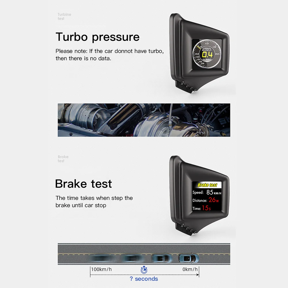 

100% OBD2 + GPS A-Pillar Trim RPM/KMH