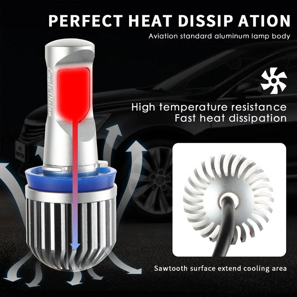 H8 H9 H11 Автомобильные фары 5202 HB3/HB4 светодиодный CSP 6000k белый 3000k Золотой Желтый 12V 24V