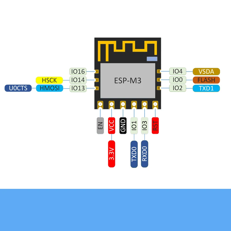 ESP8285 ESP M3 WiFi модуль последовательный порт беспроводной управления передачей по