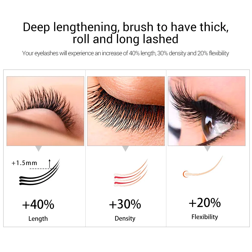 Fast 7 Day Eyelash Growth Serum Eyelash Enhancer Longer Fuller Thicker Lashes Eyelashes Eyebrows Enhancer Eyelash Care Product