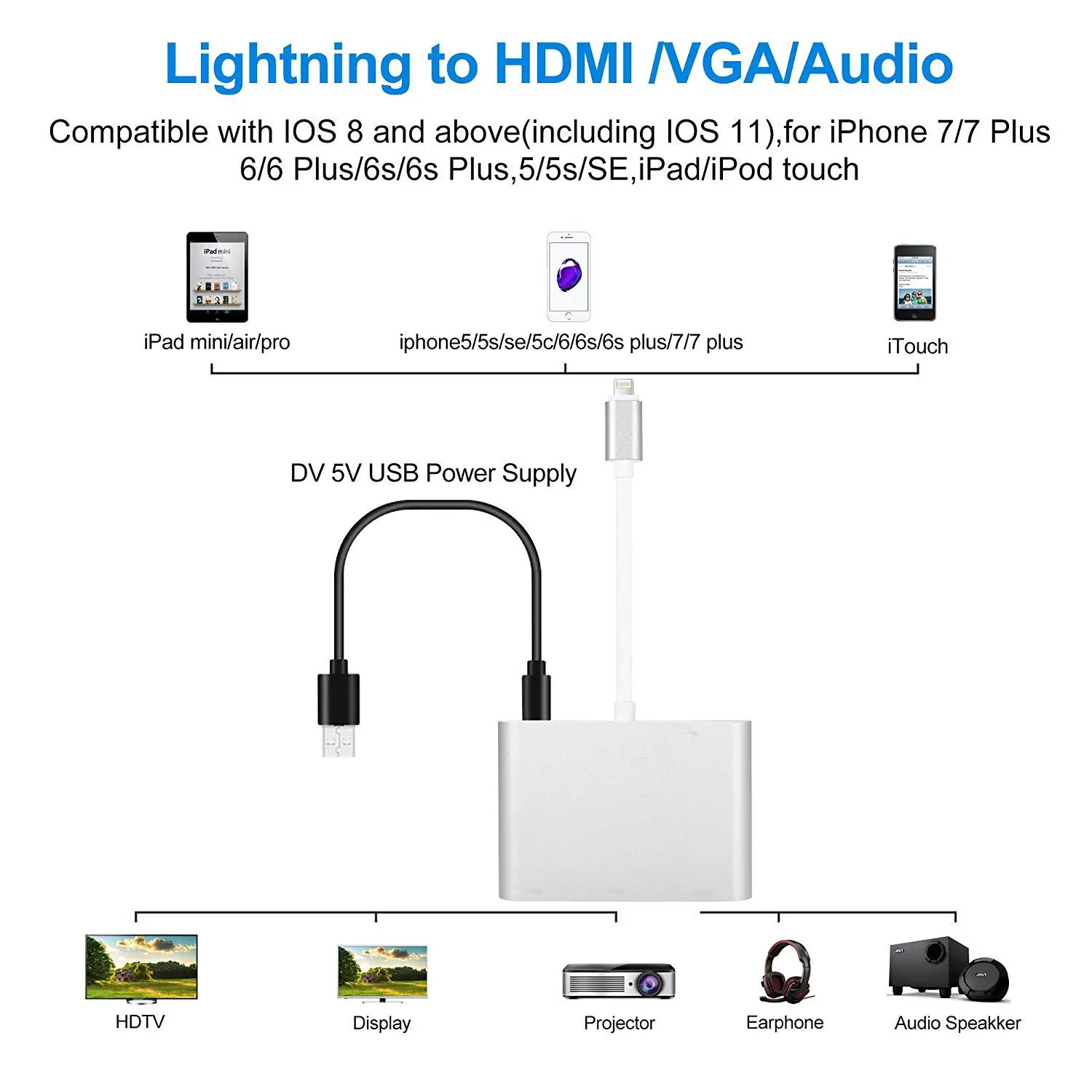 4 In1 Digital Audio Video HDTV Converter for IPhone To HDMI VGA AV Adapter Xs X XR 8 7 6plus IPad Air/mini/pro | Электроника