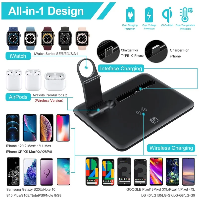 

2021New Arrival Multi-Functional Fast 15W 5 In 1 USB Type-C Smartphone Wireless Charger for IPhone for AirPods for Apple Watch