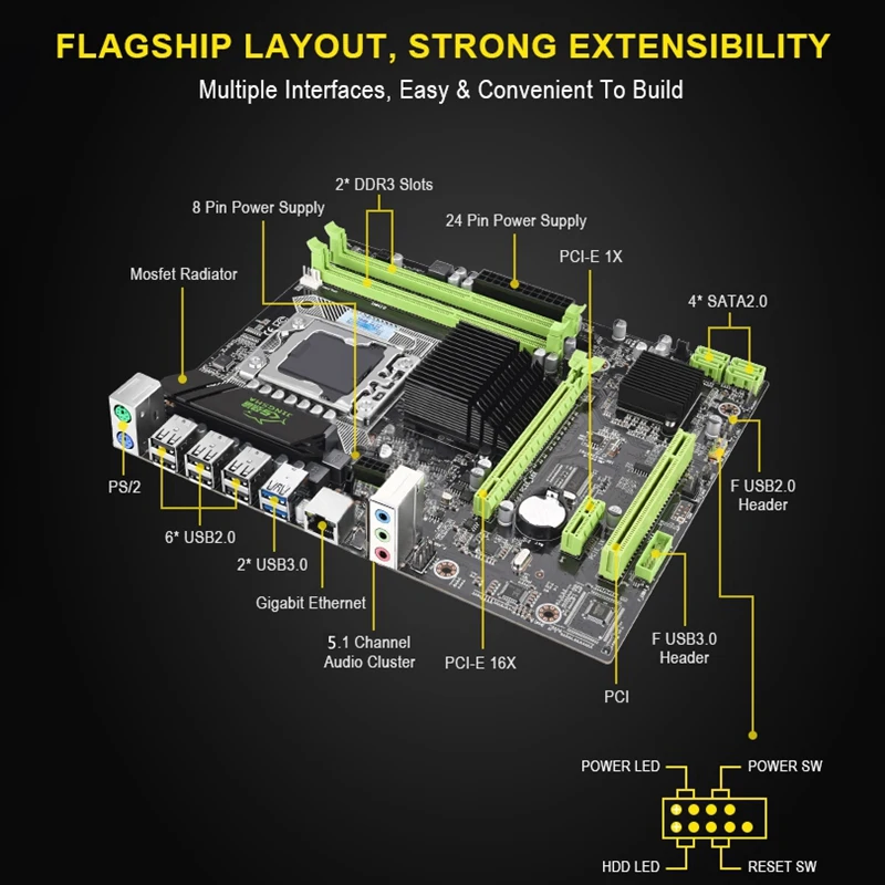 JINGSHA X58 LGA-1366 Motherboard 2 Channel DDR3 32G ECC RAM USB3.0 SATA3.0 Support Intel Xeon X5670 X5675 X5650 X5680 X5570 X556 |