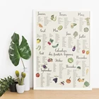 Сезонные фрукты и овощи, искусство на стене, ботаническая современная картина для кухни, домашний декор без рамки