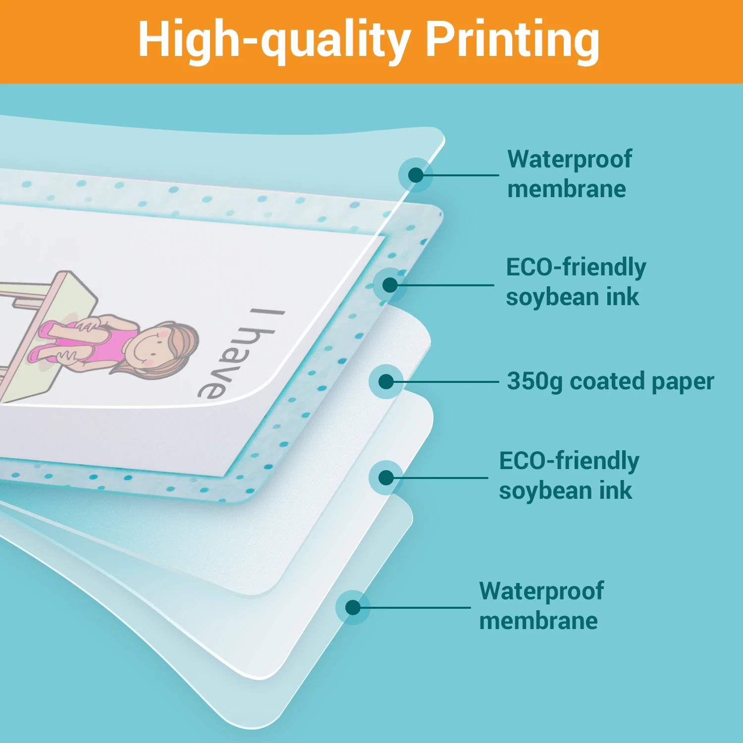 Карточка для раннего обучения по английскому языку у кого есть карточка методике