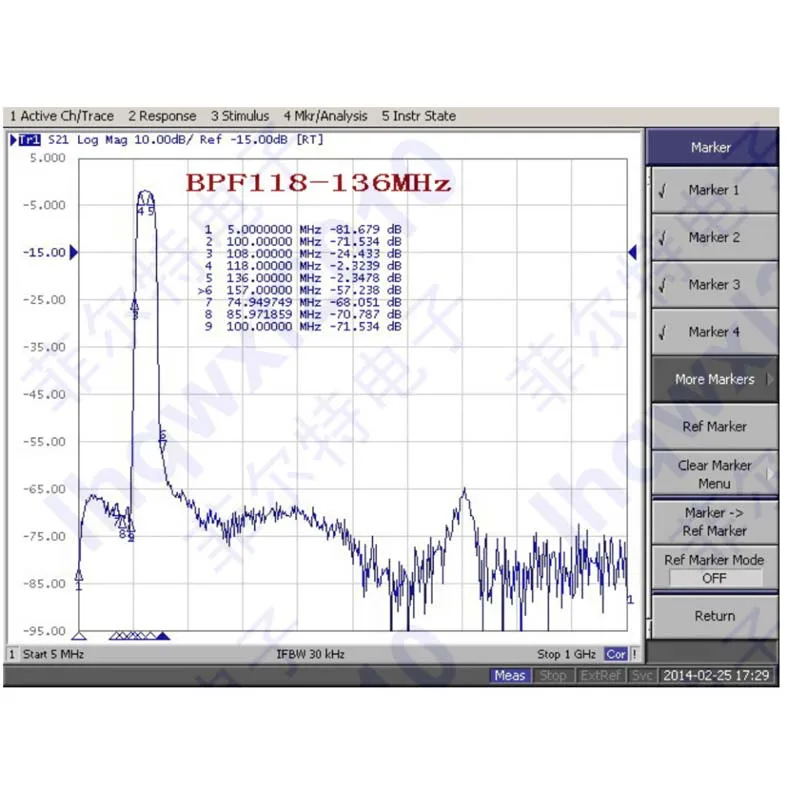 New SMA bandpass filter BPF 118 136MHz для авиационного диапазона A6 011|bpf| |
