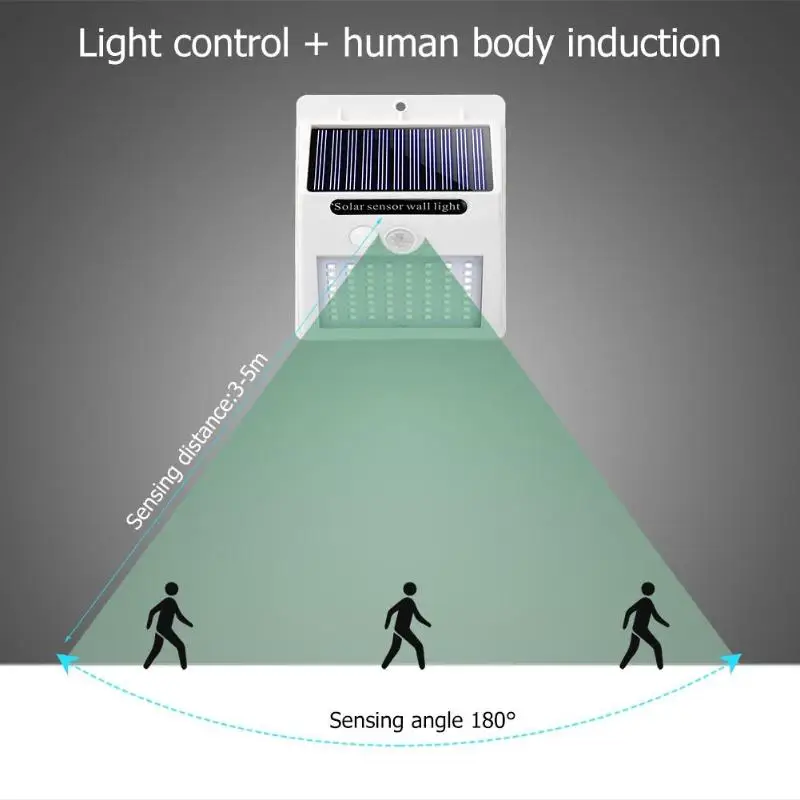 Новый 100LED Солнечный настенный светильник на открытом воздухе Motion Сенсор IP65