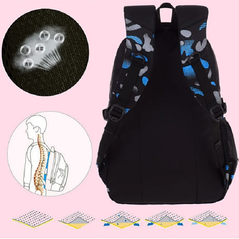 Mjzkxqz New Backpack For Primary And Middle School Students Boy Girl Kids Backpack Primary School Backpack Orthopedic School bag