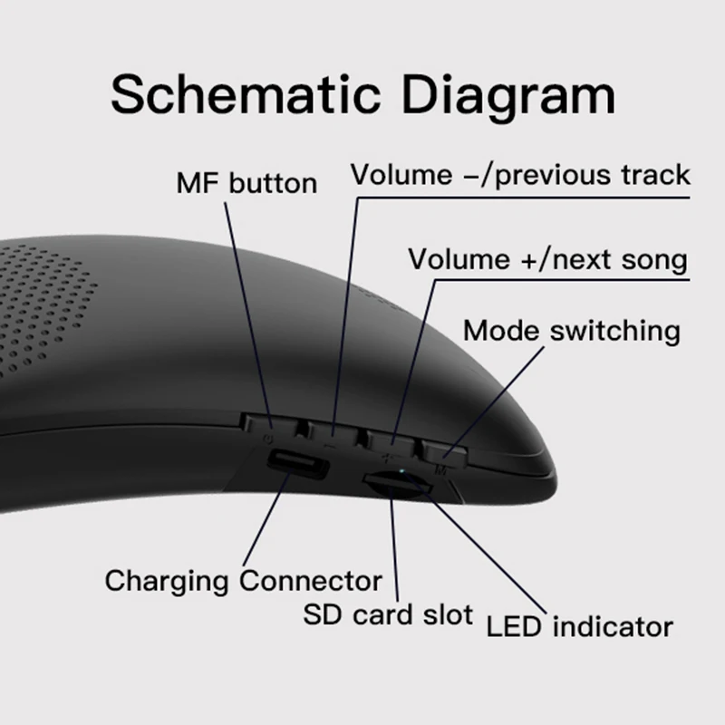 Умная Bluetooth-колонка стерео наушники с шейным ободом перезаряжаемая Портативная