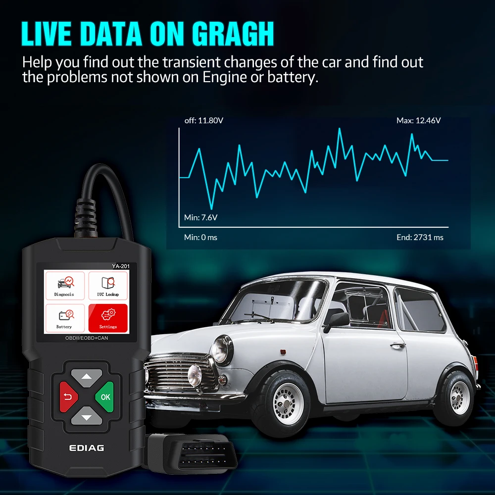 Считыватель кодов Ediag YA201 сканер OBDII/EOBD для автомобиля PK KW680 CR319 AD310 |