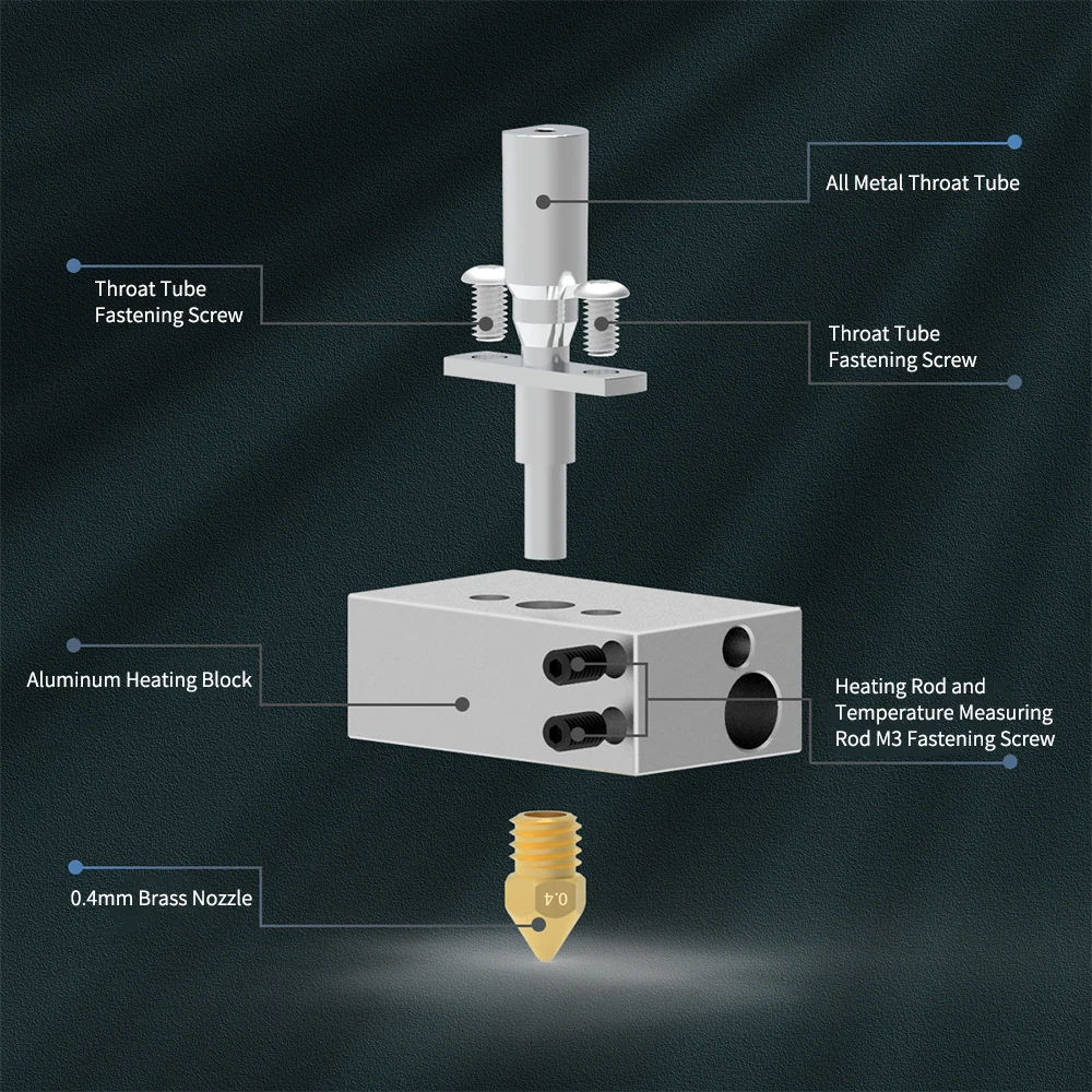 Набор для экструдера Aibecy Hotend 0 4 мм латунная насадка печатные детали головного