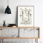Винтажный масонский плакат Freemason, плакат, ручная роспись, эскиз Chessman, живопись, настенное искусство, Картина на холсте для гостиной, домашний декор
