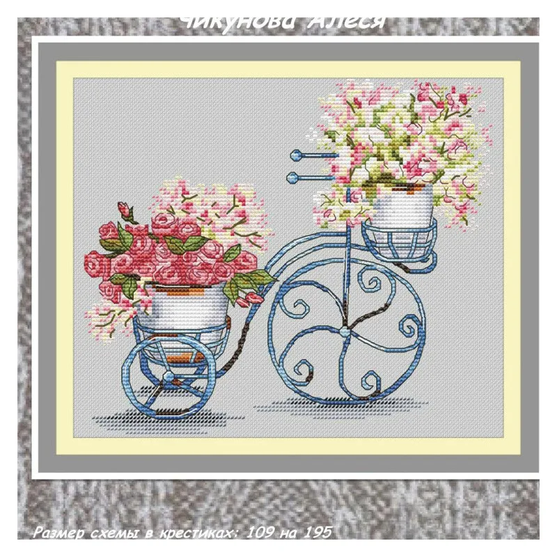 

ZZ1742 DIY Homefun Cross Stitch Kit Packages Counted Cross-Stitching Kits New NOT PRINTED Cross stich Painting Christmas Wreath