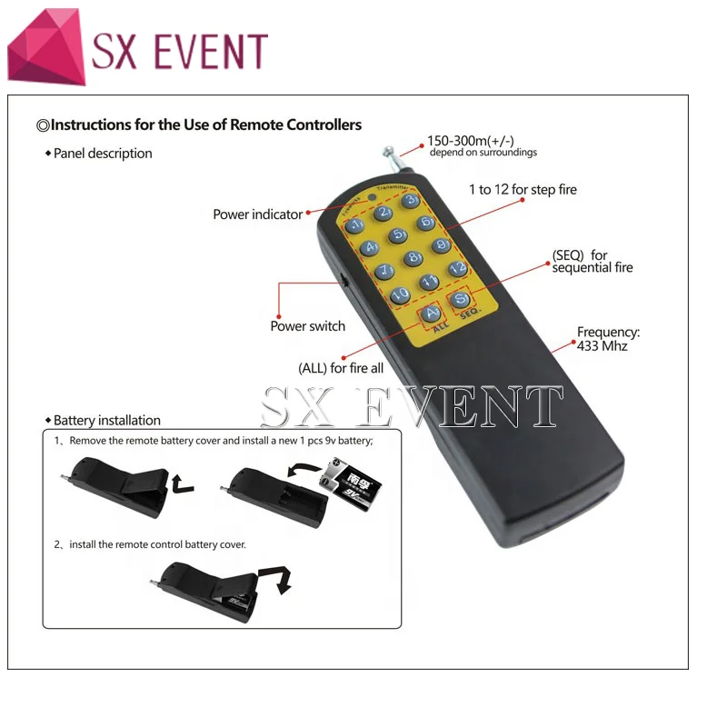 Дистанционное управление фейерверком зажигания