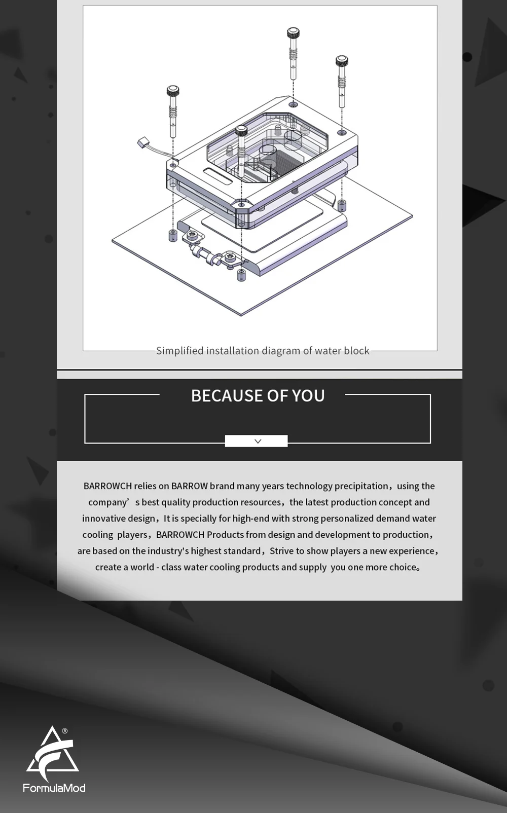 Barrowch FBLTFHAT-04N-V2, для AMD Ryzen Threadripper X399 блоки платформы, цифровой дисплей Температура 0,4 мм микроводный блок