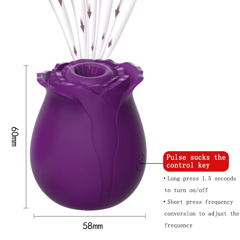 Роза Форма влагалища тренер Вибраторы Эротические присосок для соска оральный