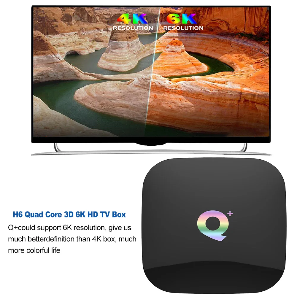 3D 6K HD H6 Plus четырехъядерный ТВ приставка 16G/32G/64G Android 9 0 Smart Ethernet Wifi 2 4G медиаплеер IP