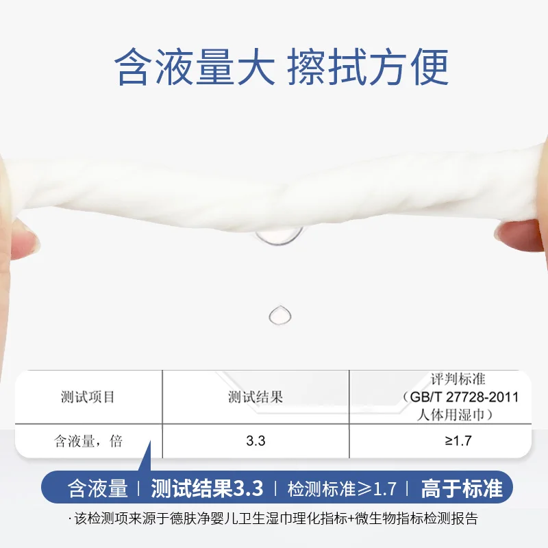 3 упаковки Детские гигиенические салфетки 80 шт. | Красота и здоровье