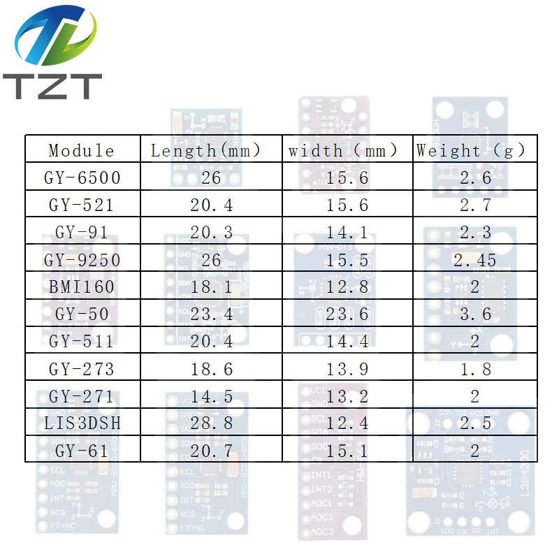 Флюоресцентная лампа головного света BMI160 LSM303DLHC L3G4200D HMC5883L ADXL335 LIS3DSH 3 6 9-осевое