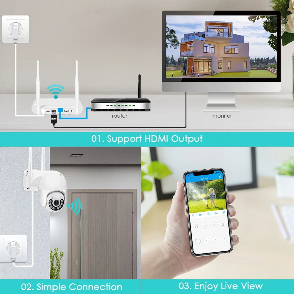 BESDER 8CH Беспроводная система видеонаблюдения NVR Kit HD Mini Wi-Fi с PTZ наружная 3MP AI