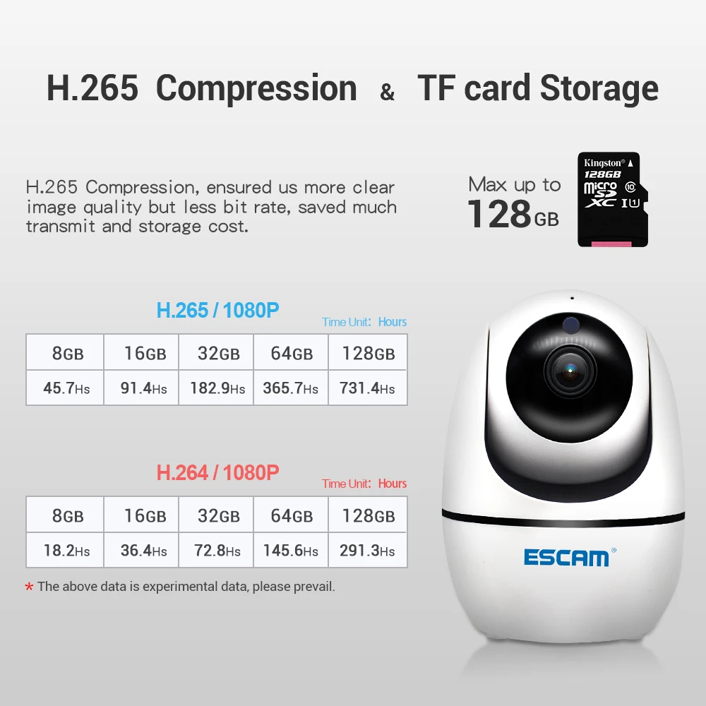 ESCAM PVR008 2MP 1080P автоматическое отслеживание беспроводной домофон PTZ IP камера детский монитор