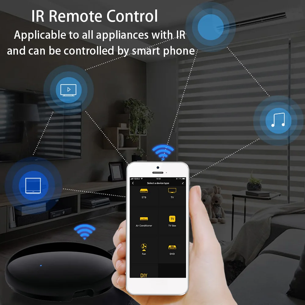 Умный WiFi ИК пульт дистанционного управления для Tuya Alexa Google Home Smart Life TV