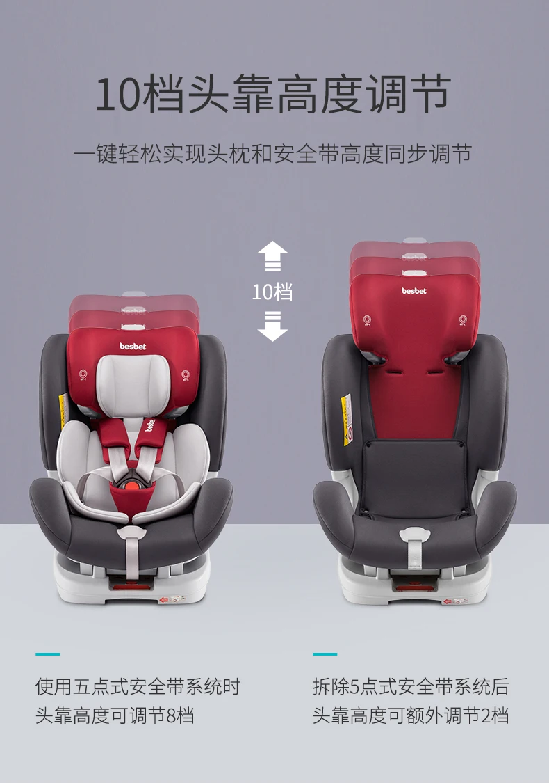 Bebet детское безопасное сиденье автомобиля сиденье ISOFIX для 0-4-6 лет автомобиль borne новорожденных младенцев