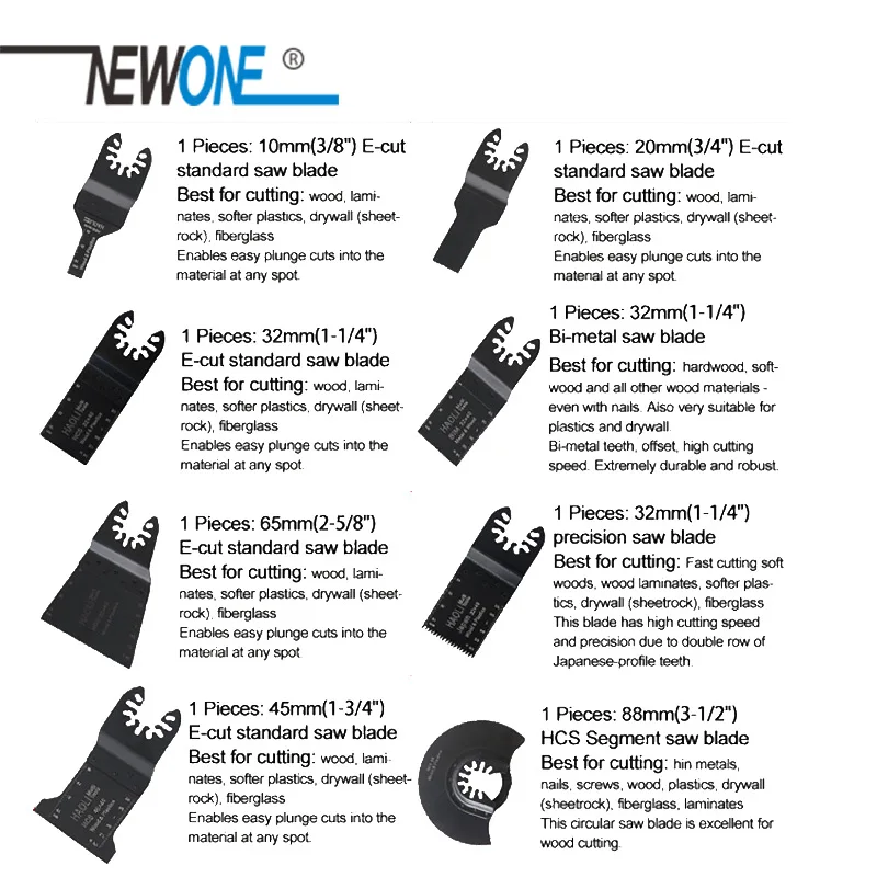 Быстросменный пильный диск многофункциональные пильные диски аксессуары для