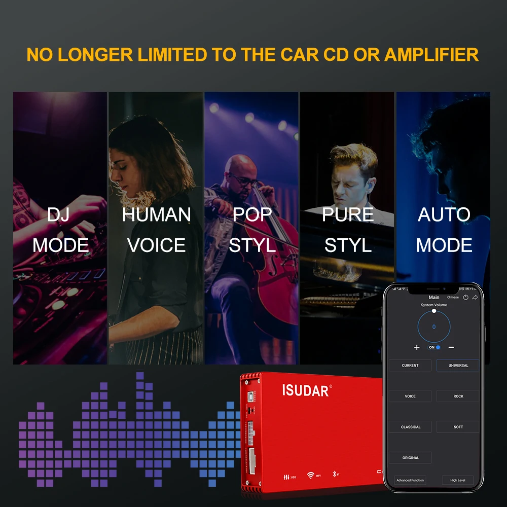 ISUDAR DA06 автомобильный усилитель DSP Автоматическая цифровая обработка аудио 1200 Вт