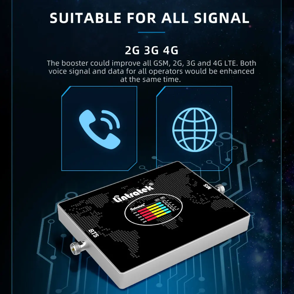 Lintratek 5 Band Cellular Amplifier B28 700 900 1800 2100 2600 MHZ B2 B4 B7 LTE GSM 2G 3G 4G Signal Booster Mobile Repeater 70dB