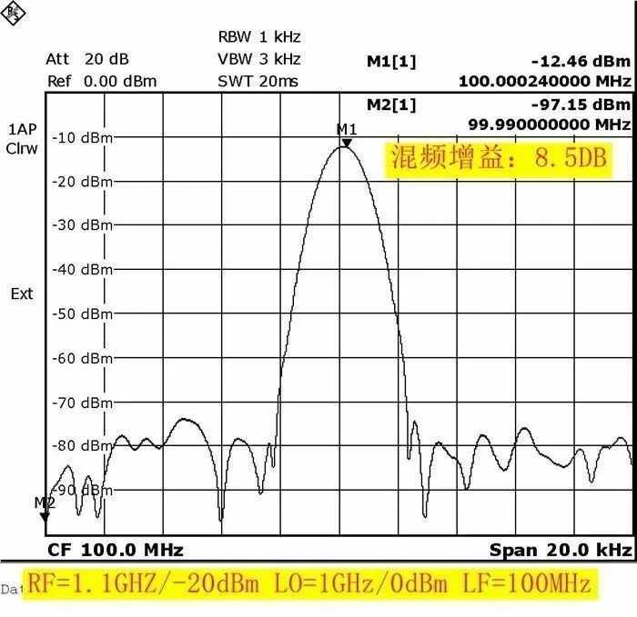 IAM81008 50 МГц 5000 широкополосный смешивающий коэффициент усиления активный двойной