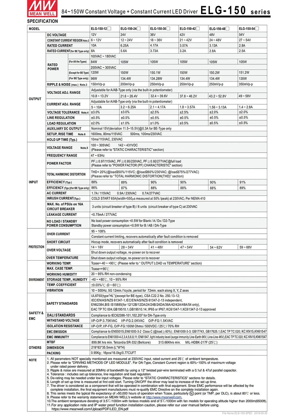 MEAN WELL ELG-150-48B-3Y 150 Вт 48 В светодиодный трансформатор 110 В/220 В переменного тока до 48 В постоянного тока 3.13A 150 Вт Водонепроницаемый Meanwell Регулируемый источник питания