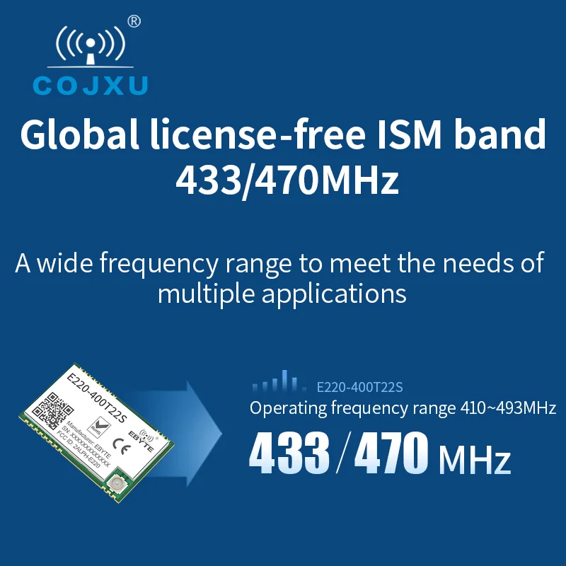 EBYTE E220-400T22S 433 МГц LoRa модуль 22 дБм диапазона ISM беспроводной UART SMD IPEX антенна для