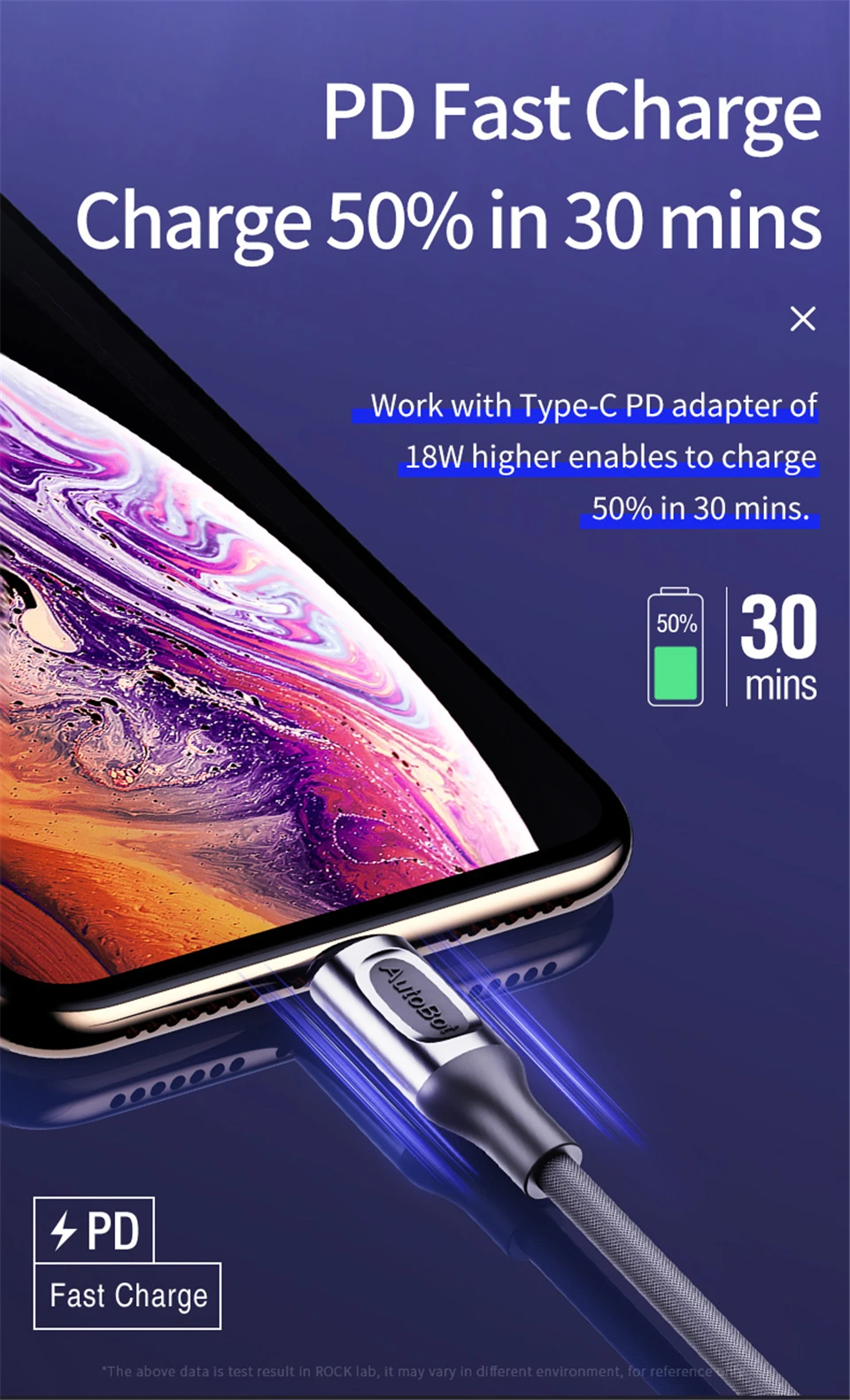 Rock MFI Сертифицированный usb-кабель type c для зарядки lightning для iPhone xs max xr 8 7 6 plus 5 apple ipad pro быстрое зарядное устройство pd кабель